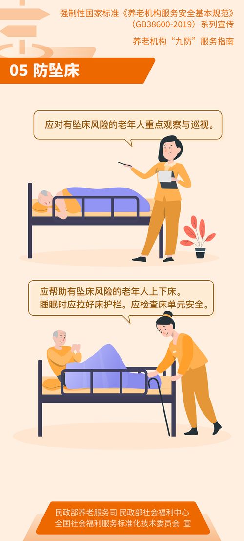 筑牢安全防線，守護幸福晚年 《養(yǎng)老機構(gòu)服務(wù)安全基本規(guī)范》“九防”宣傳畫解讀